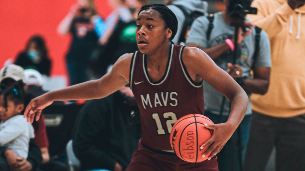 2023 women’s college basketball recruiting rankings Total News