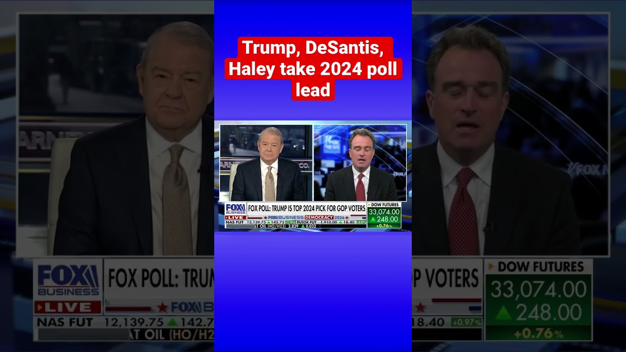 Fox News Poll reveals GOP frontrunners for 2024 presidency shorts