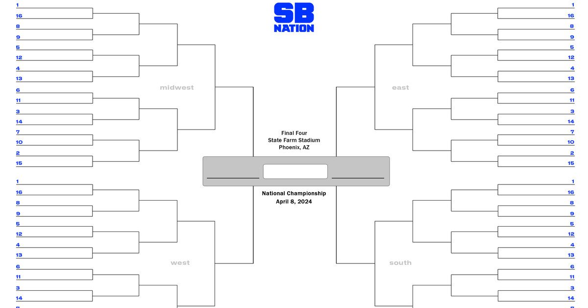 2024 NCAA printable bracket, schedule for March Madness - Total News