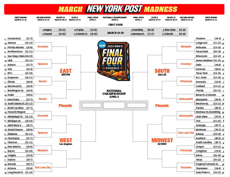 Ncaa Tournament 2024 Bracket With Locations Anthea Vinnie