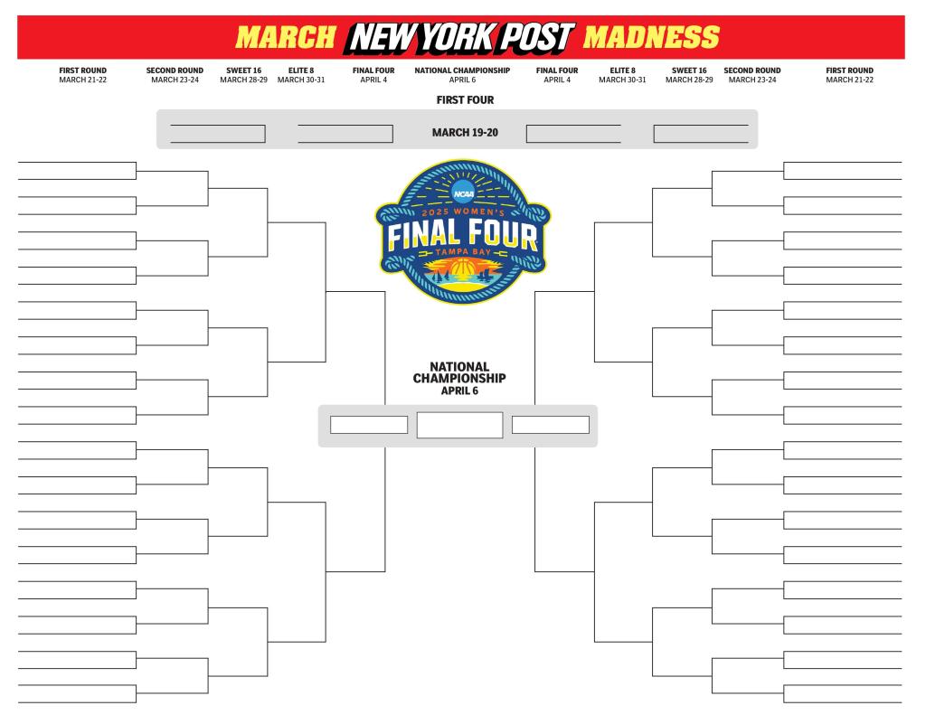 Women’s March Madness 2025 printable blank NCAA bracket | Total News