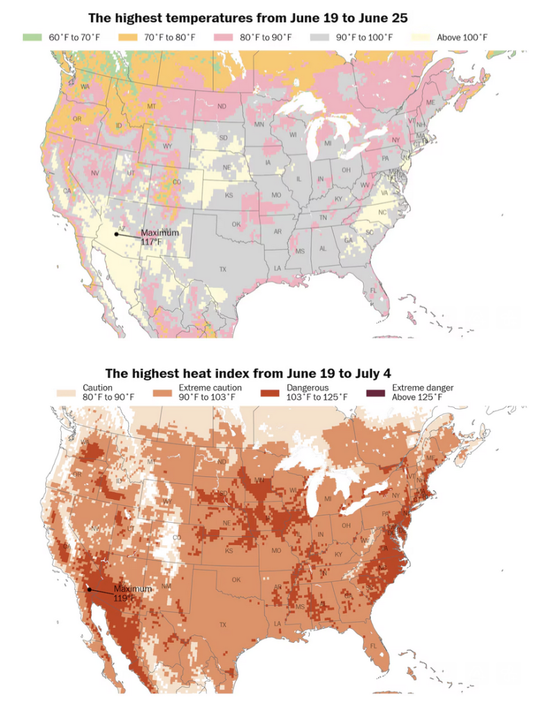 10 Friday Morning Articles - The Overall View
