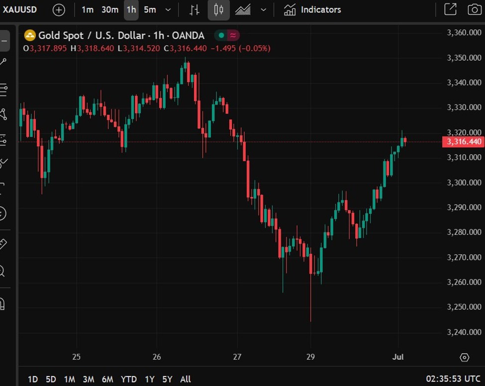 Asia-Pacific FX news summary: China's Caixin Manufacturing PMI rises into growth
