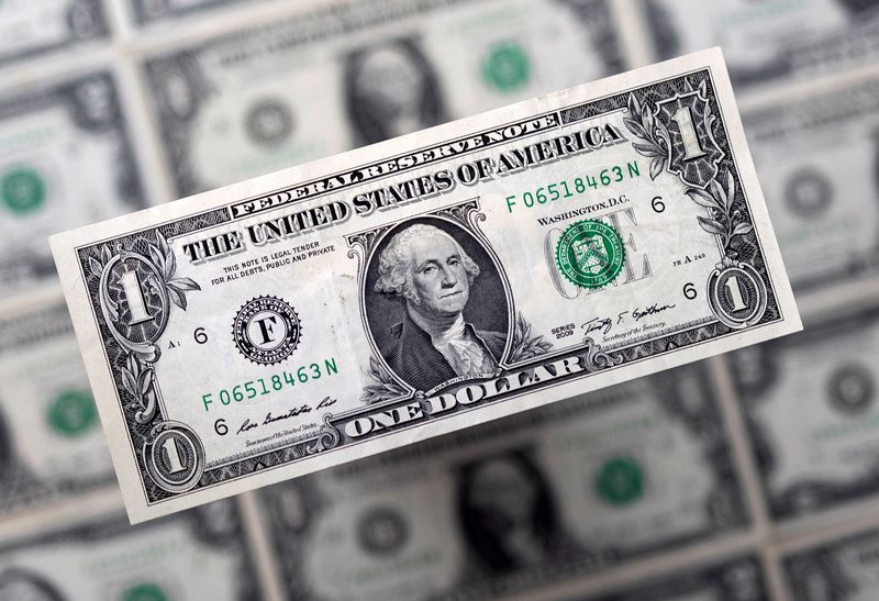 Dollar remains stable as Powell warns about inflation risks; concerns in the Mideast increase
