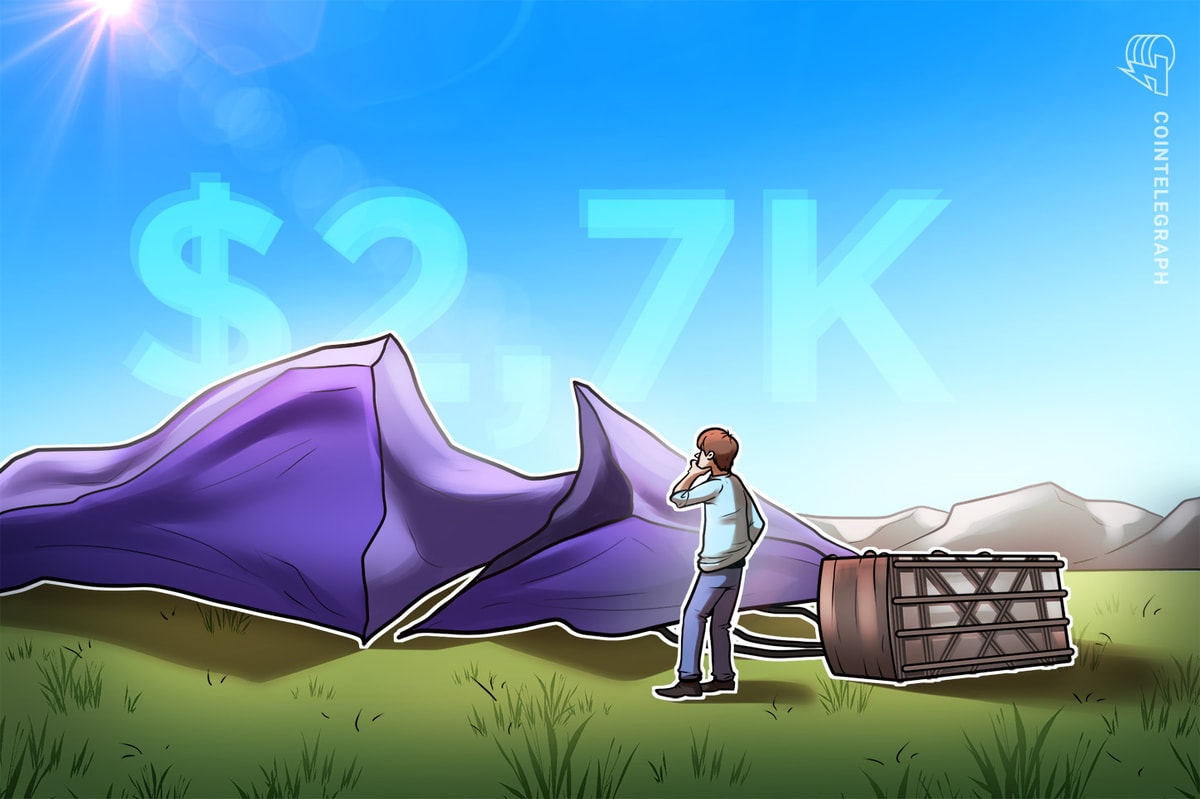 Ethereum price reaching $3K? Analysis indicates ETH supporters may have to be patient.