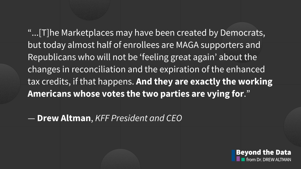 Improving the Marketplaces Once More?