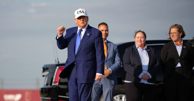 Key Inflation Measure Shows No Indications of Price Increases from Tariffs