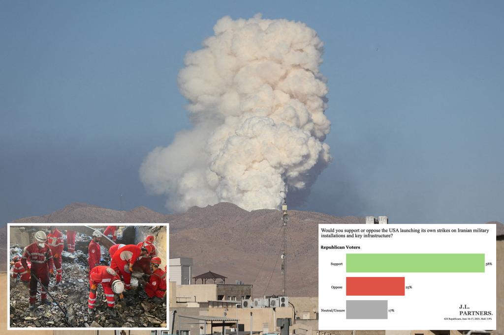 Most MAGA voters back US military action against Iran: survey