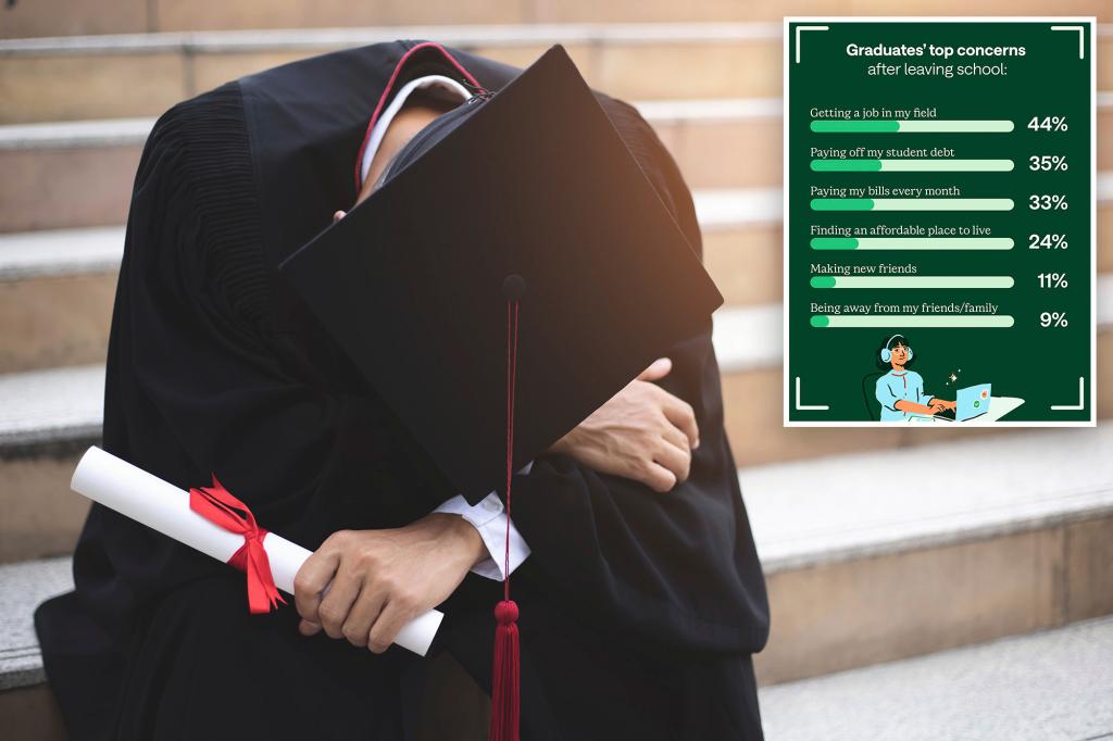 New graduates are more afraid of negotiating salary than ending a relationship.