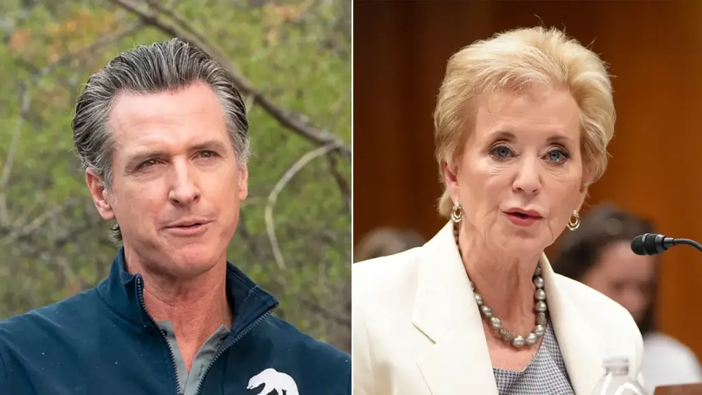 Newsom's office pokes fun at McMahon using a WWE clip following Title IX violation notice