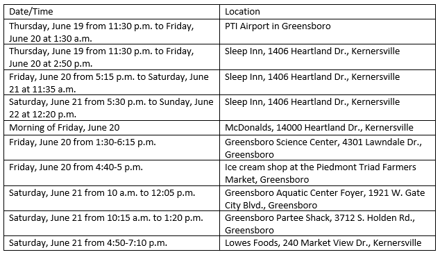 North Carolina Reports Its First Measles Case