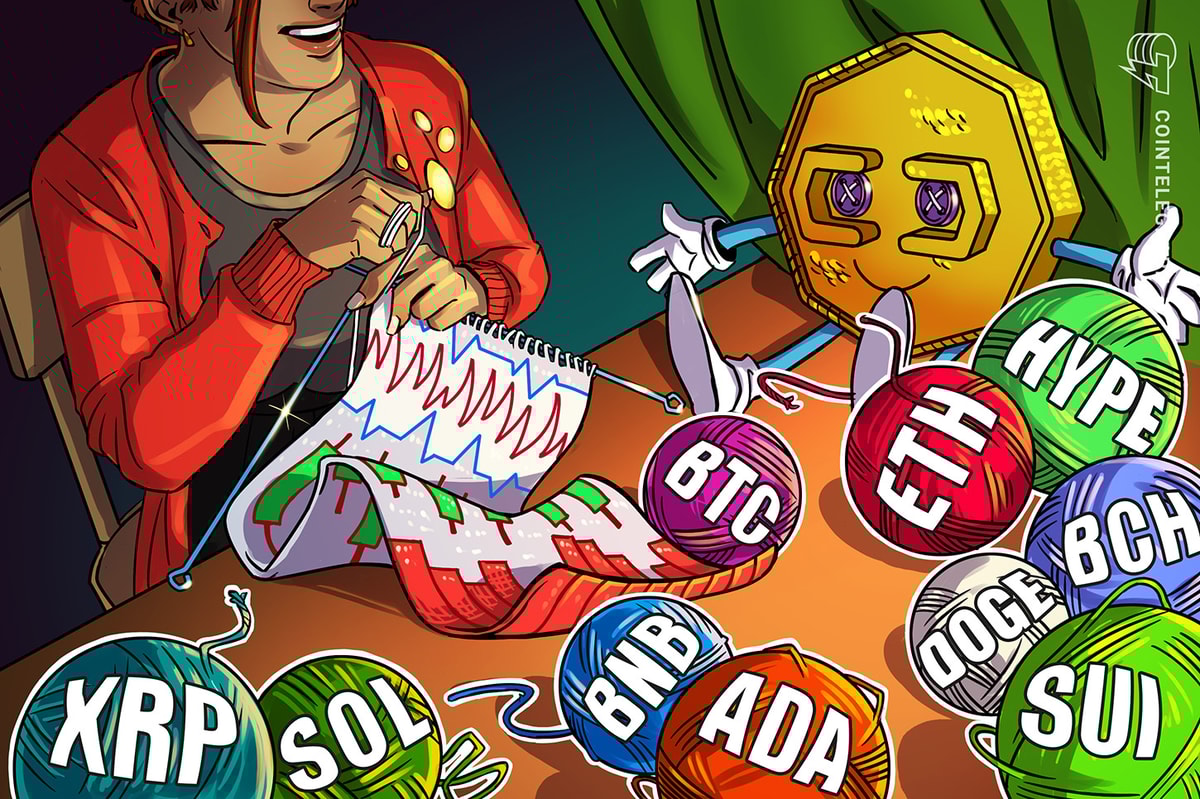 Price forecasts for 6/20: BTC, ETH, XRP, BNB, SOL, DOGE, ADA, HYPE, BCH, SUI