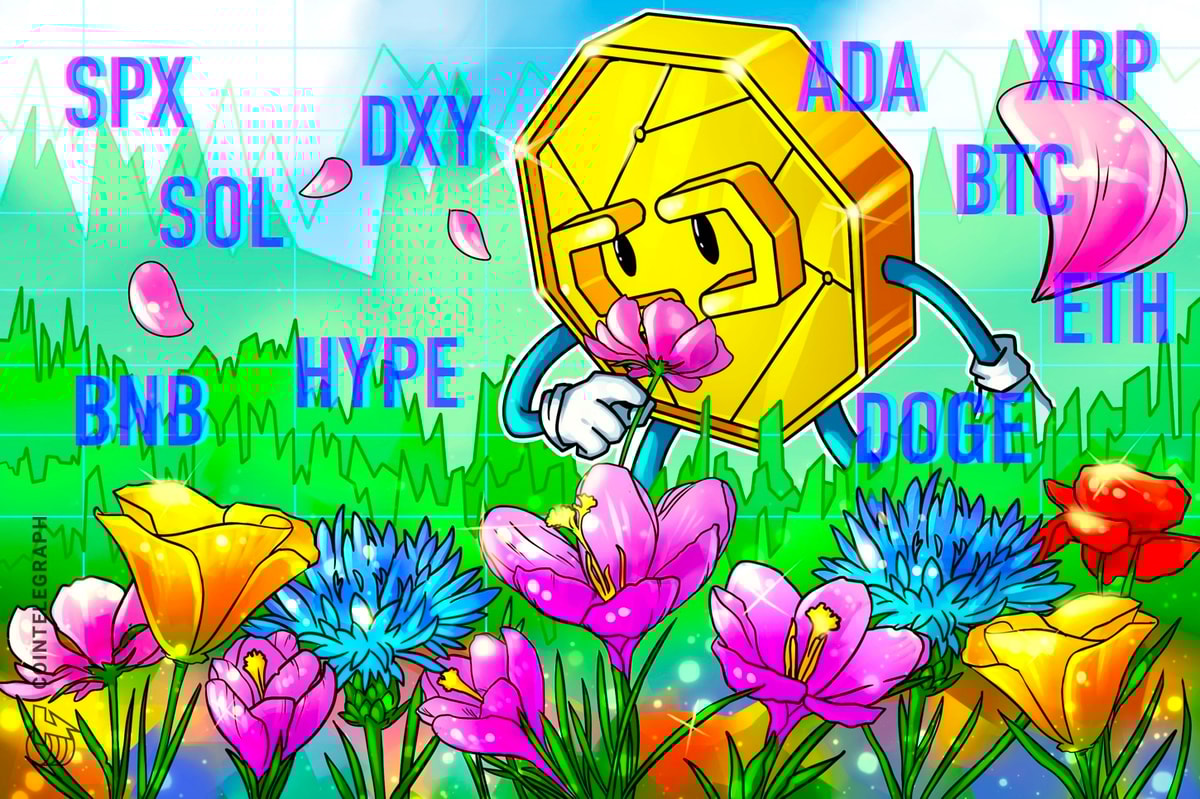 Price forecasts for 6/23: SPX, DXY, BTC, ETH, XRP, BNB, SOL, DOGE, ADA, HYPE