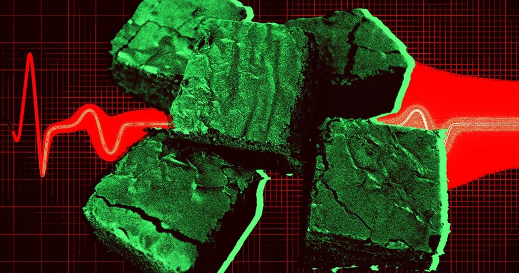 Recent Research Reveals Significant Dangers of Consuming Edibles