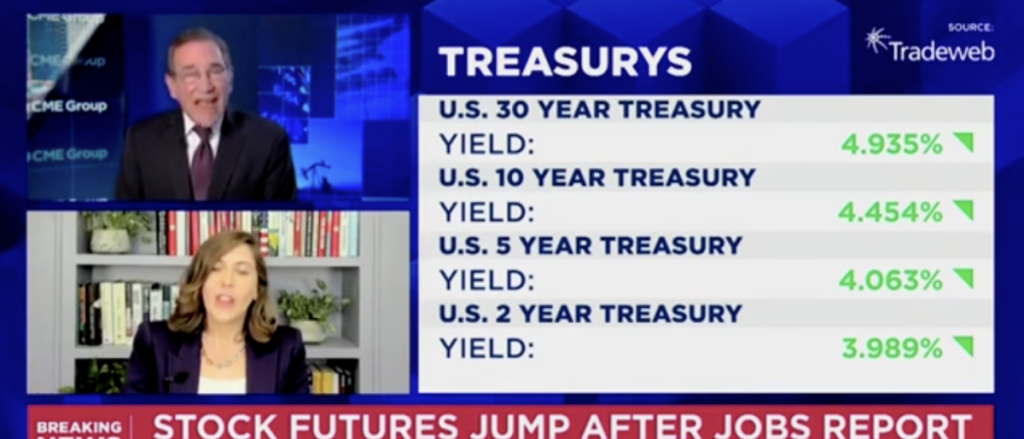 Rick Santelli strongly criticizes a guest advocating for green energy subsidies.