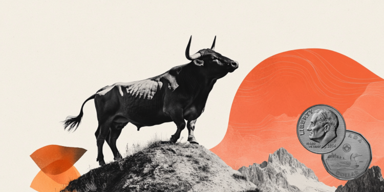 USD/CAD Price Outlook: Buyers are in control while remaining above the 100-period SMA on the H4 chart, close to 1.3675