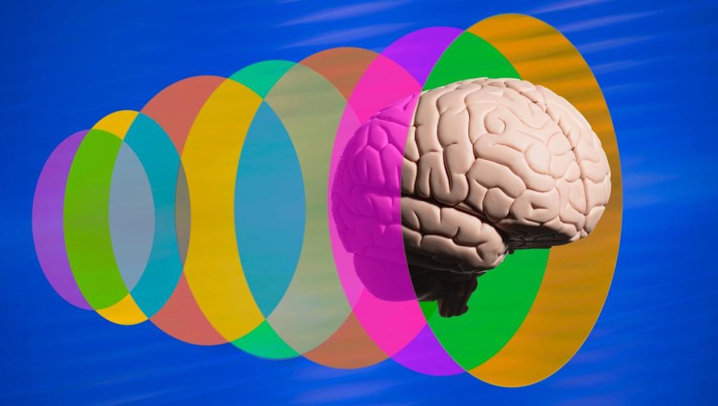 What occurs when our mind goes empty