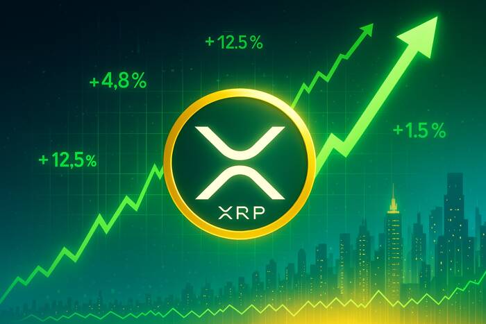 XRP Update: XRP Jumps 6.9% Due to ETF Excitement, Court Decision in Spotlight; BTC at $105k