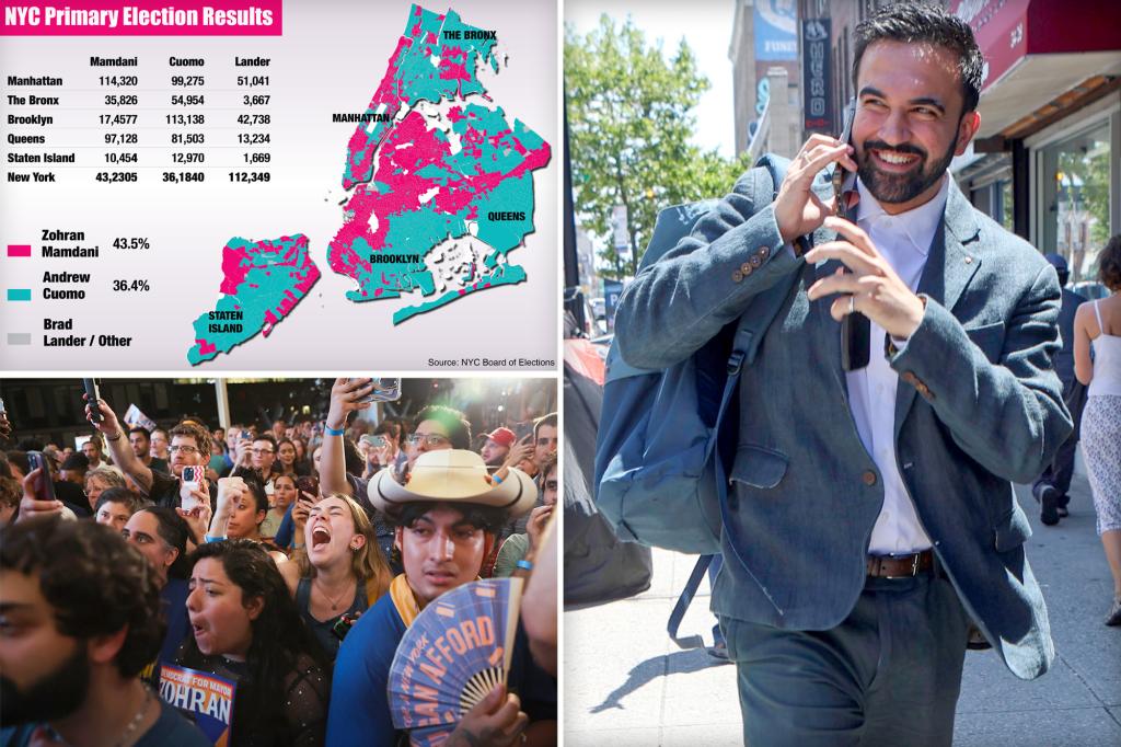 Zohran Mamdani's unexpected win stemmed from liberal NYC areas and a much wider group of voters than anticipated for a socialist.