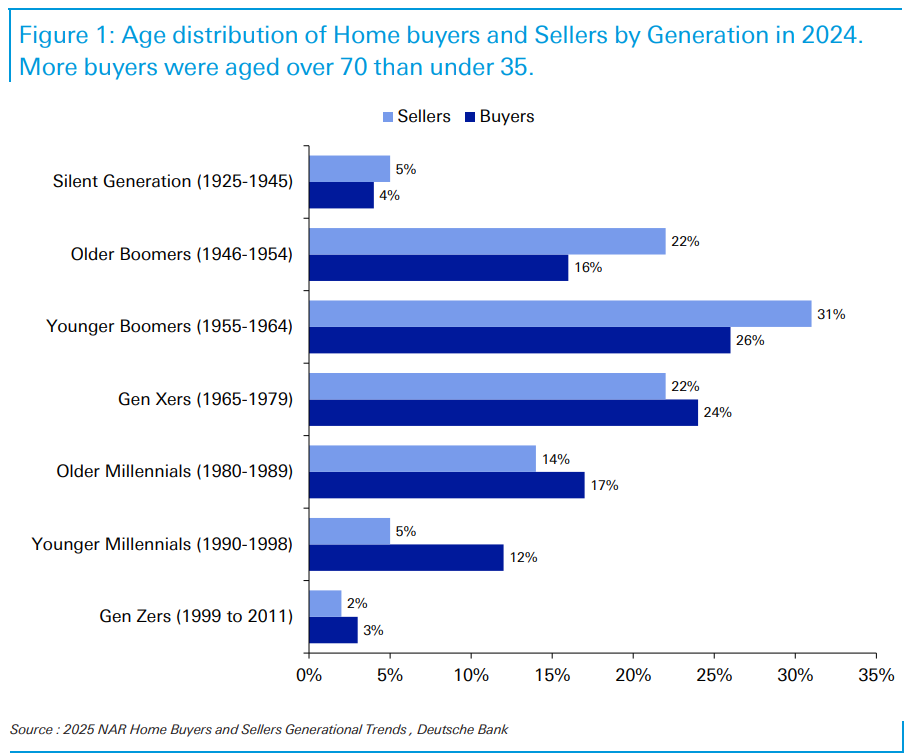10 Thursday Morning Reads - The Overview