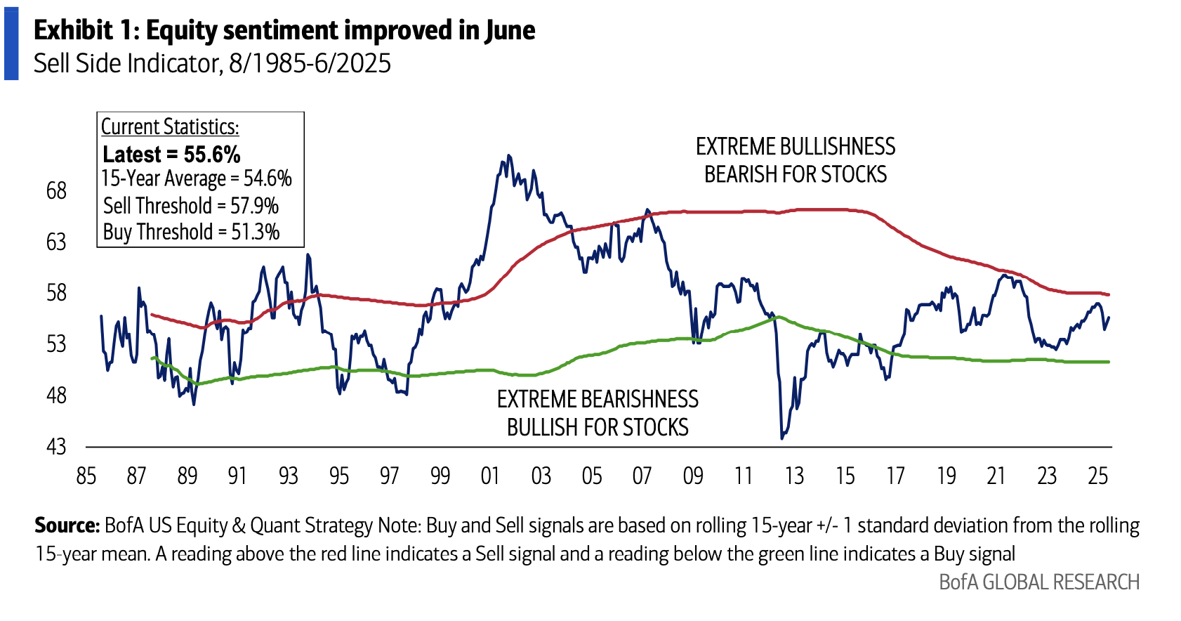 10 Weekend Reads - A Broad Overview