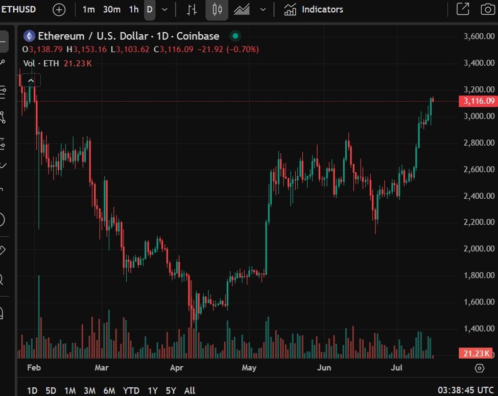 Asia-Pacific Forex news summary: Narrow trading ranges remained