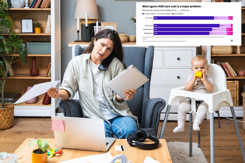 Child care expenses are a significant issue for many adults in the US, according to a survey.