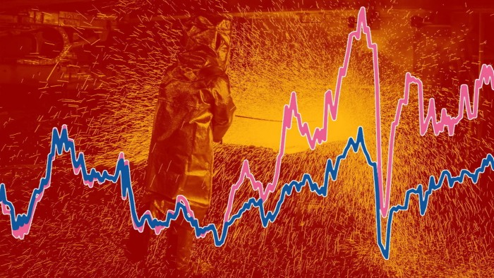 Commodity companies set to gain $300 million from US copper tariff changes