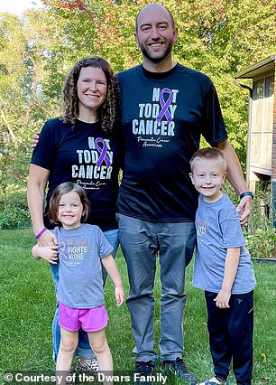 Doctors identify a new early alert for a highly dangerous cancer.