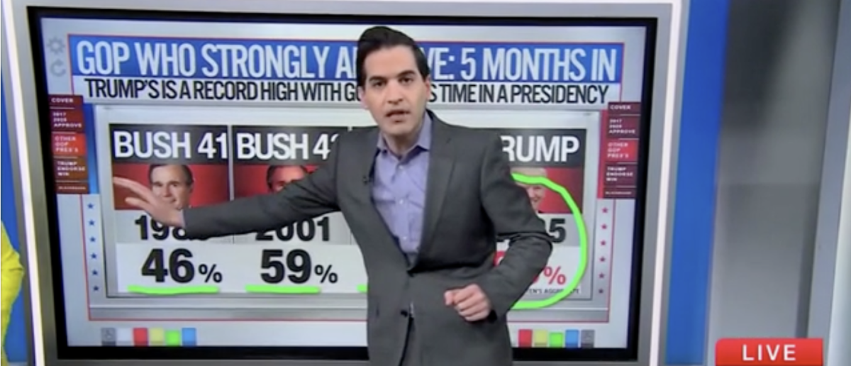 Harry Enten Remarks That Trump Is More Liked Among Republicans Than Any Recent GOP President