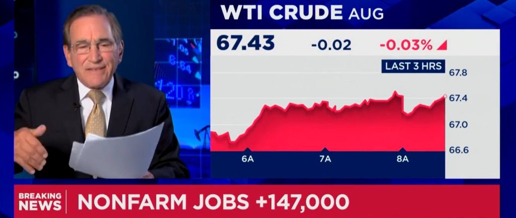 "It's Perfectly Adequate": Santelli Praises Another Positive Jobs Report for Trump