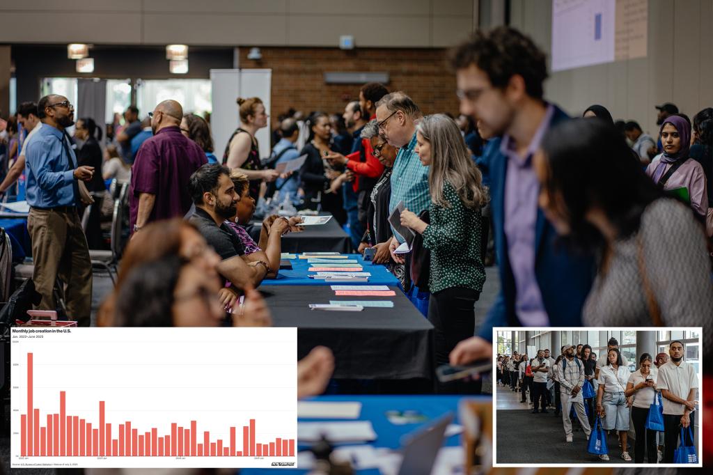 June job data shows strength, dampening expectations for a Fed rate reduction