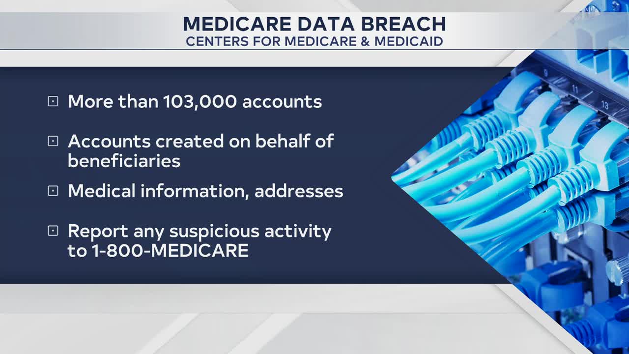 Medicare and Medicaid Services experiences a data breach