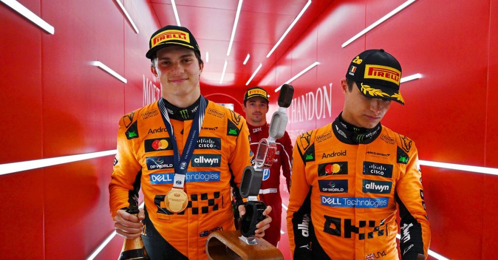 The 6 main topics for the F1 Hungarian Grand Prix