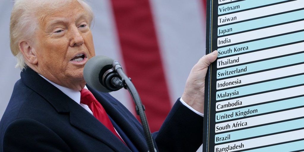 Trump imposes a 25% tariff on India to sway Russia.