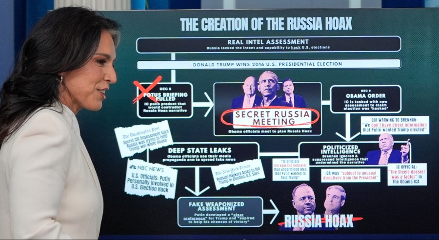 Tulsi Gabbard is setting Trump's base up for the next Epstein disappointment