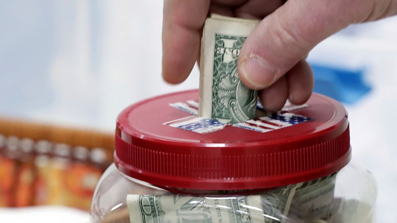 Updated guidelines for deductible charitable contributions