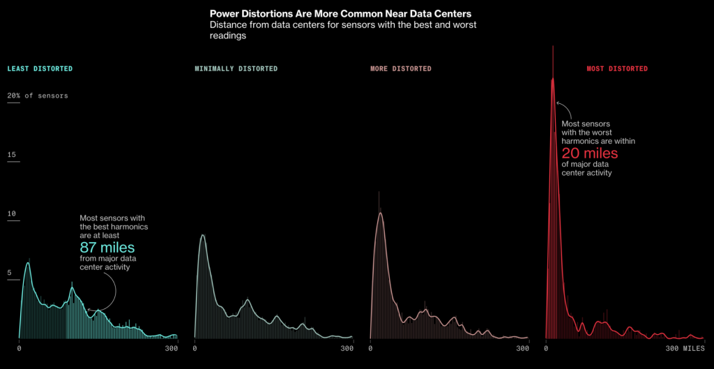 10 Friday Morning Reads - The Broader Perspective