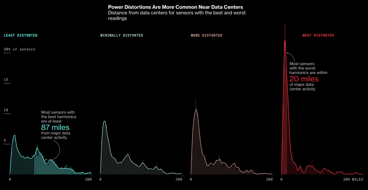 10 Friday Morning Reads - The Broader Perspective