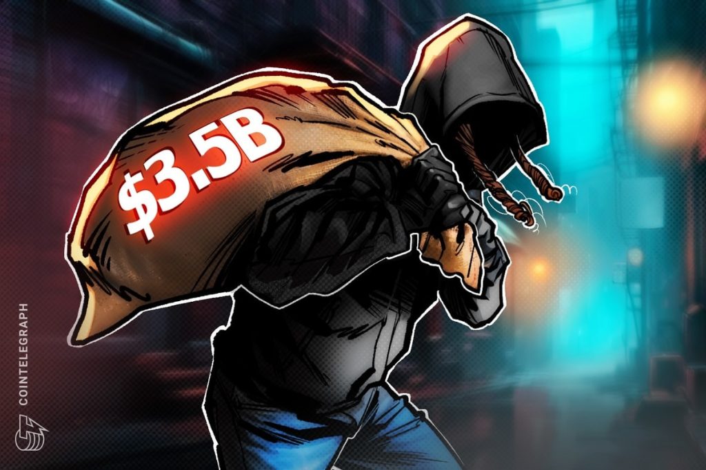 $3.5B Bitcoin theft from 2020 revealed after the fact