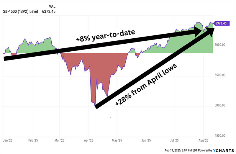 7 Affordable Dividend Stocks Offering Yields Up to 11%