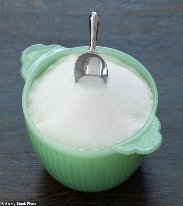 Caution about a common sweetener that might reduce the effectiveness of cancer treatment