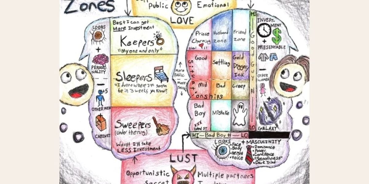 Could the influencer 'Hoe_Math' be the solution to improving modern dating?