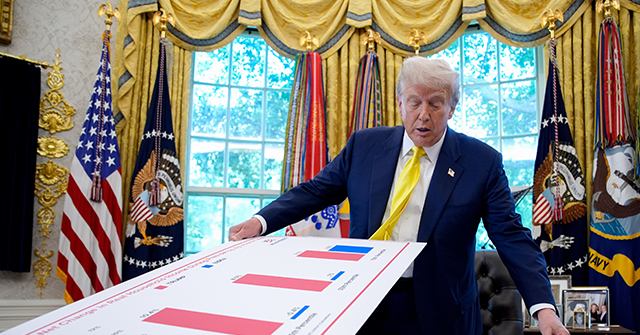 Current Trade Theory Supports Trump's Approach to Tariffs