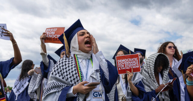 DOJ Determines George Washington University Did Not Tackle Antisemitism