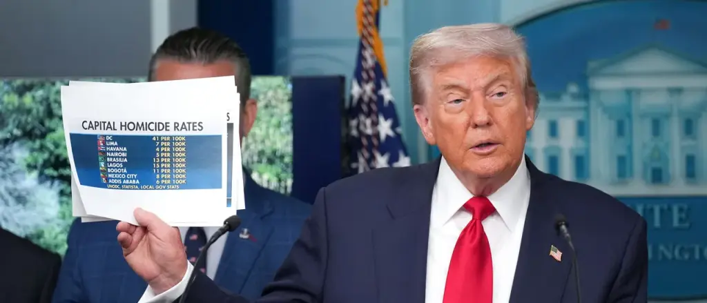 Democrats Struggling as Trump Takes Action on Crime in DC