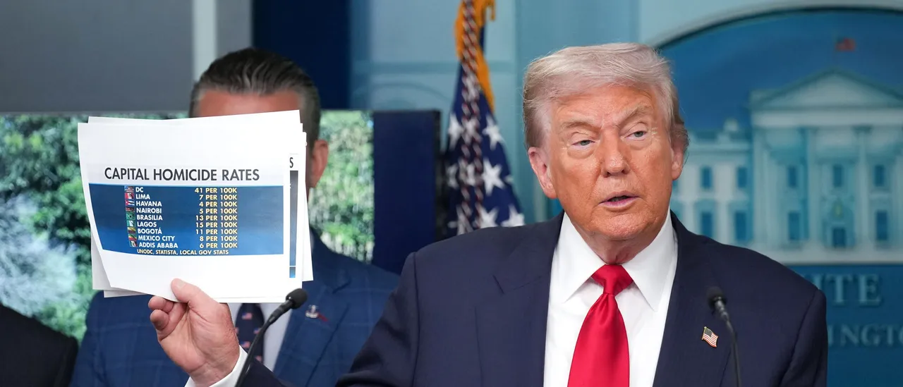 Liberals Assert That Violent Crime in DC Is Decreasing by Omitting Certain Types of Assaults from Statistics