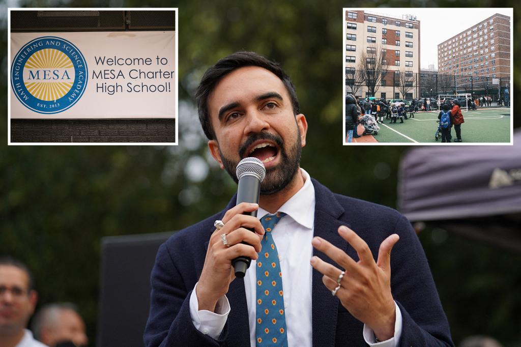 Mamdani promises to take action against charter schools if elected mayor, according to a survey.