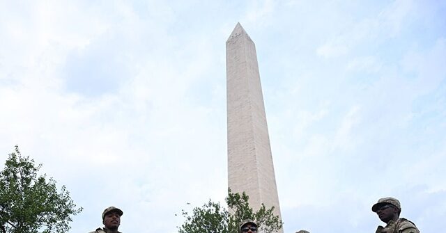 National Guard in D.C. May Affect Voter Intimidation