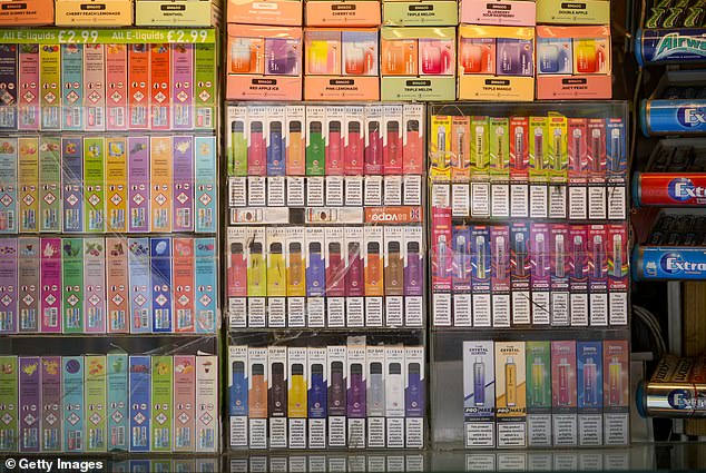 Serious health effects of vaping uncovered in significant worldwide research